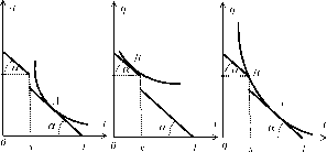 МЕХАНИЗМЫ ФОРМИРОВАНИЯ ФОНДА ЗАРАБОТНОЙ ПЛАТЫ